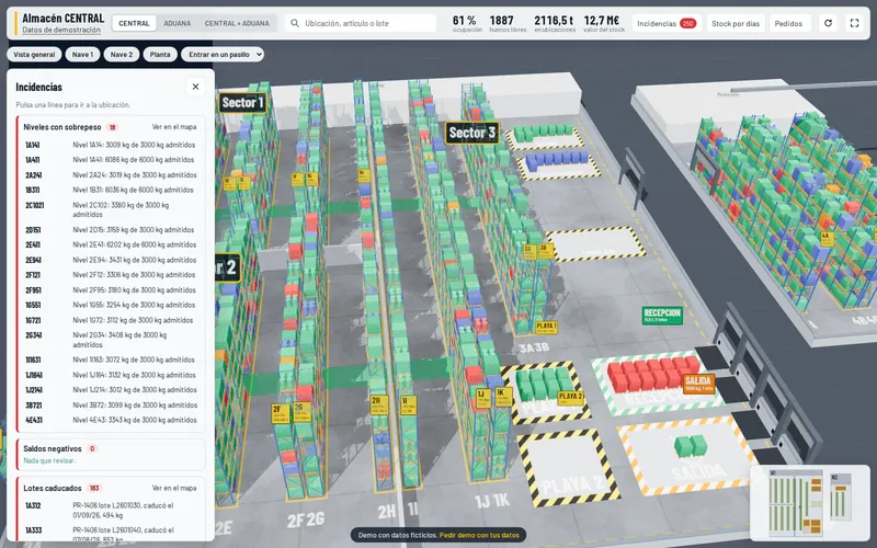 Alerts panel with overweight levels and expired lots, warehouse coloured by expiry